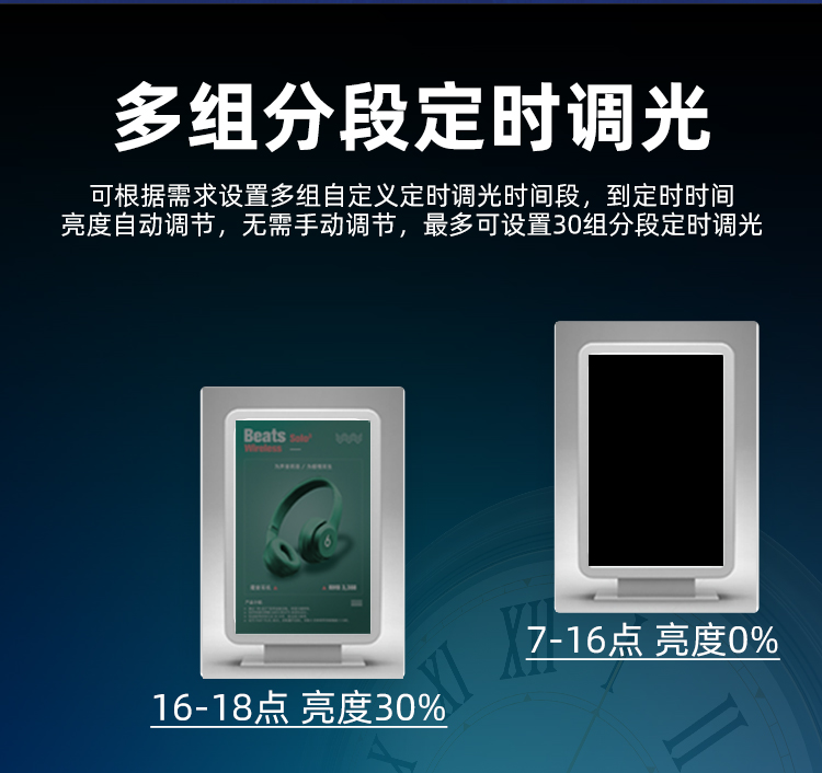 可調光電源 可調光電源
